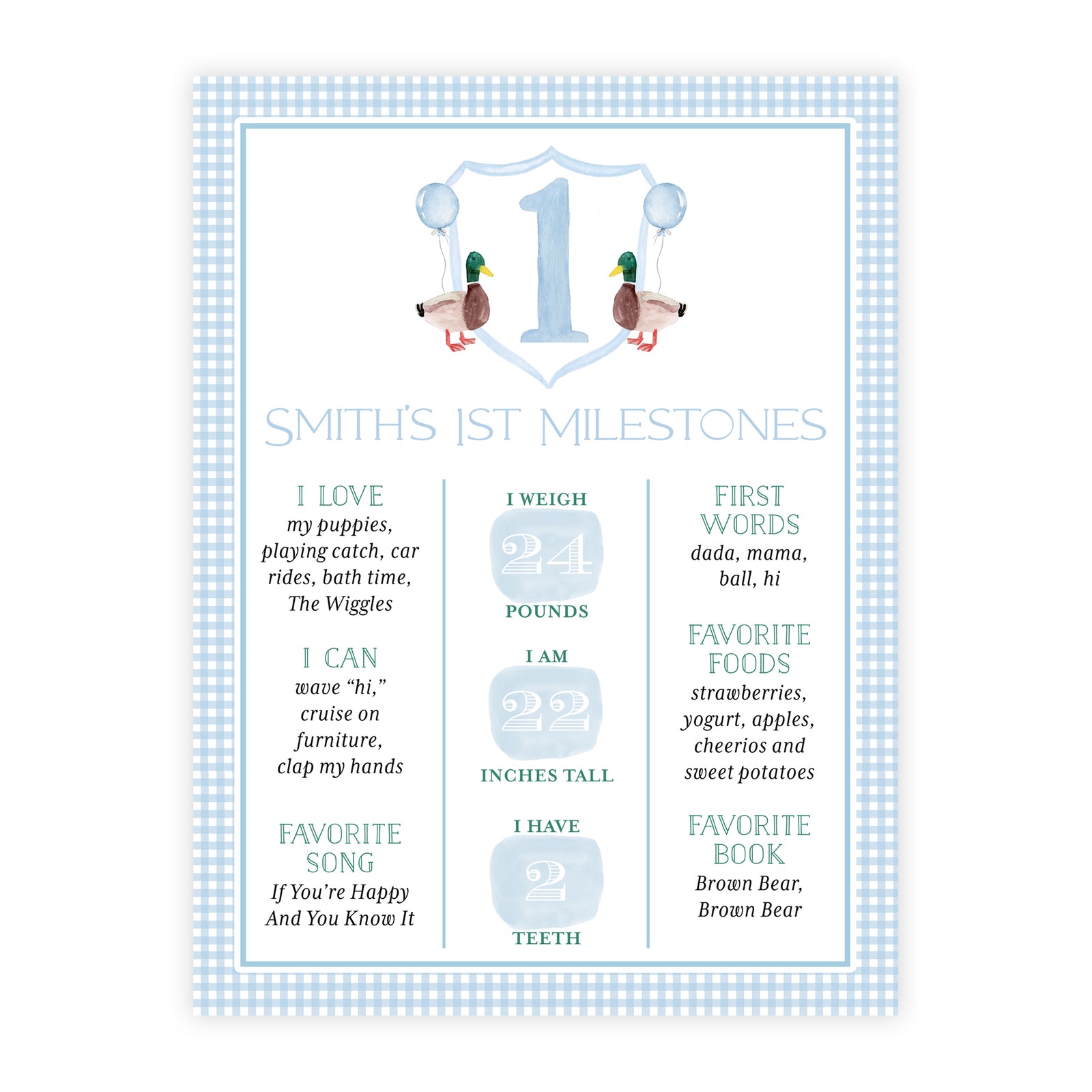 One Lucky Duck Milestone Poster