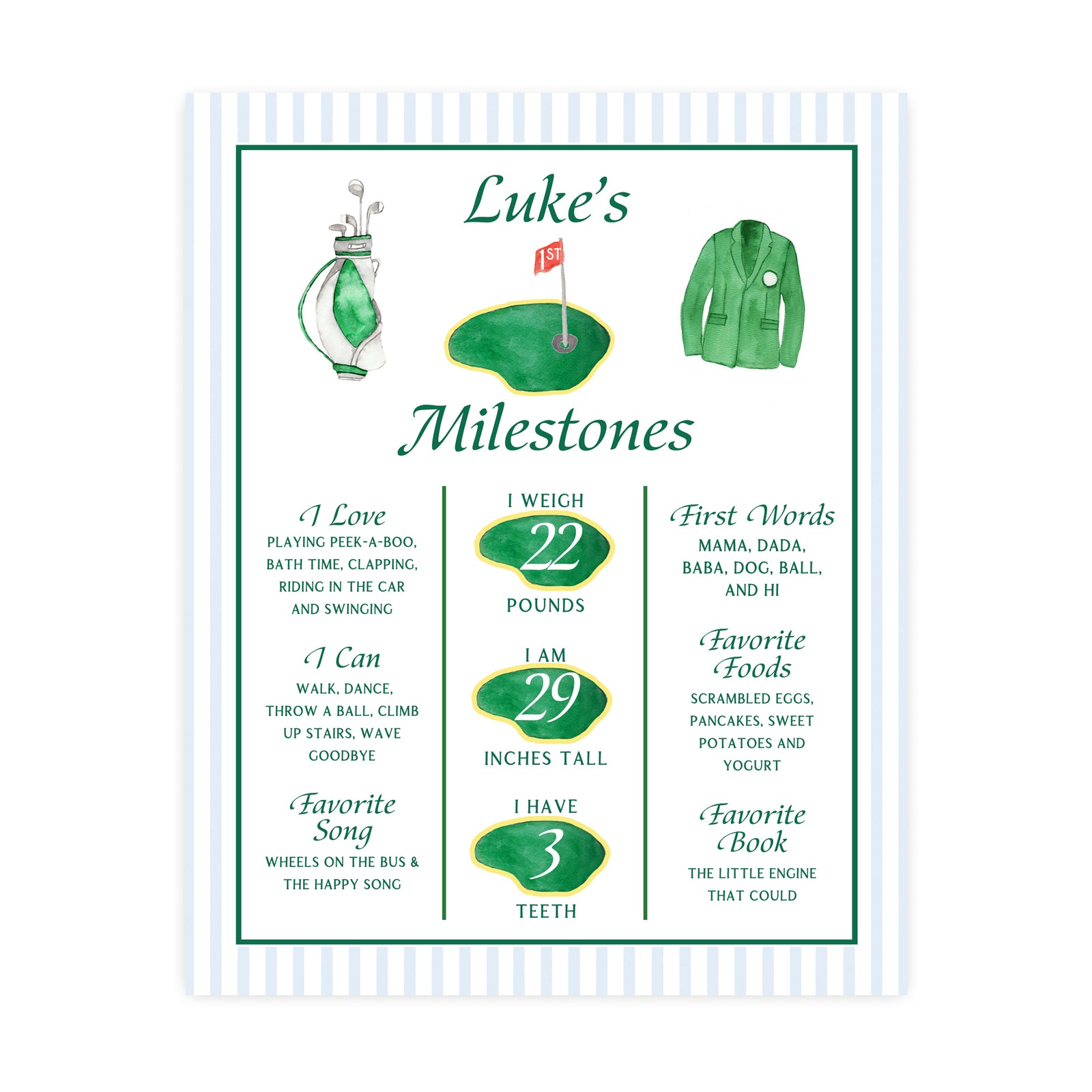 Golf Milestone Poster