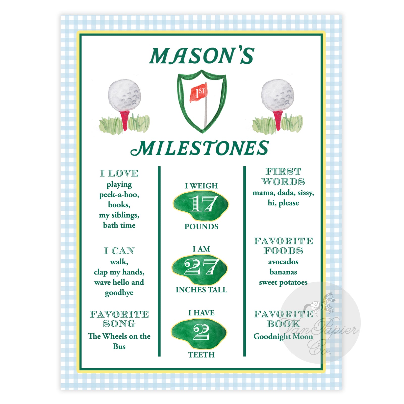 Golf Themed Milestone Poster