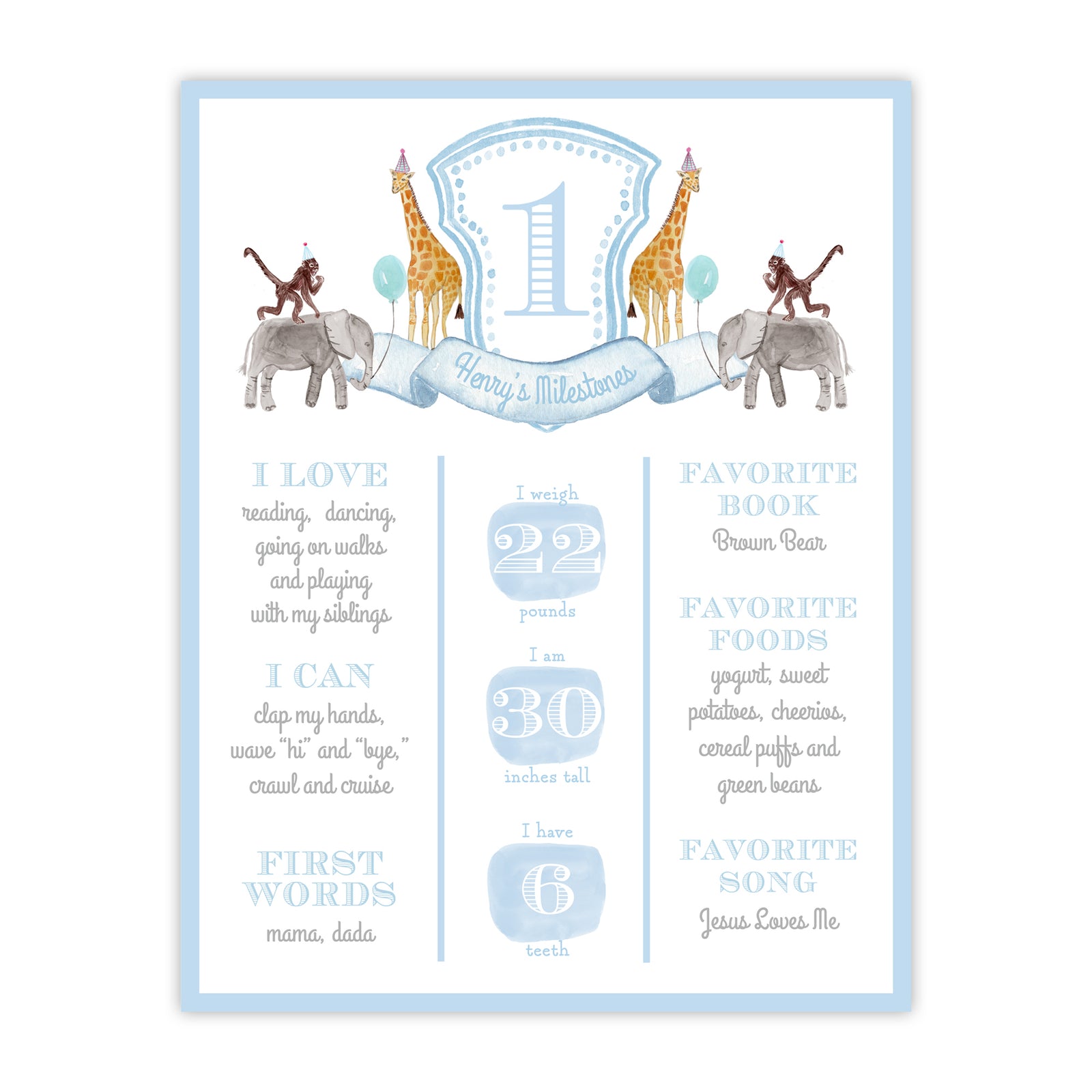 Party Animals Milestone Sign