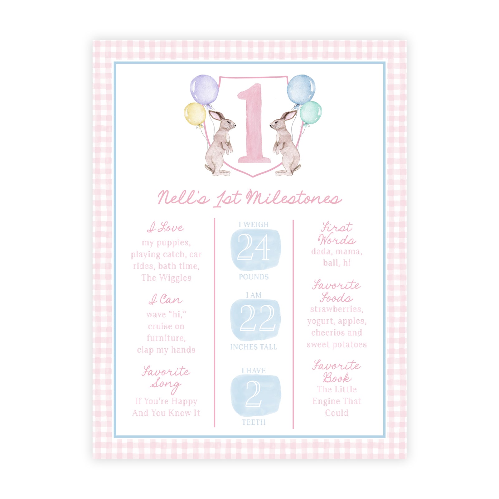 Bunny Milestone Poster