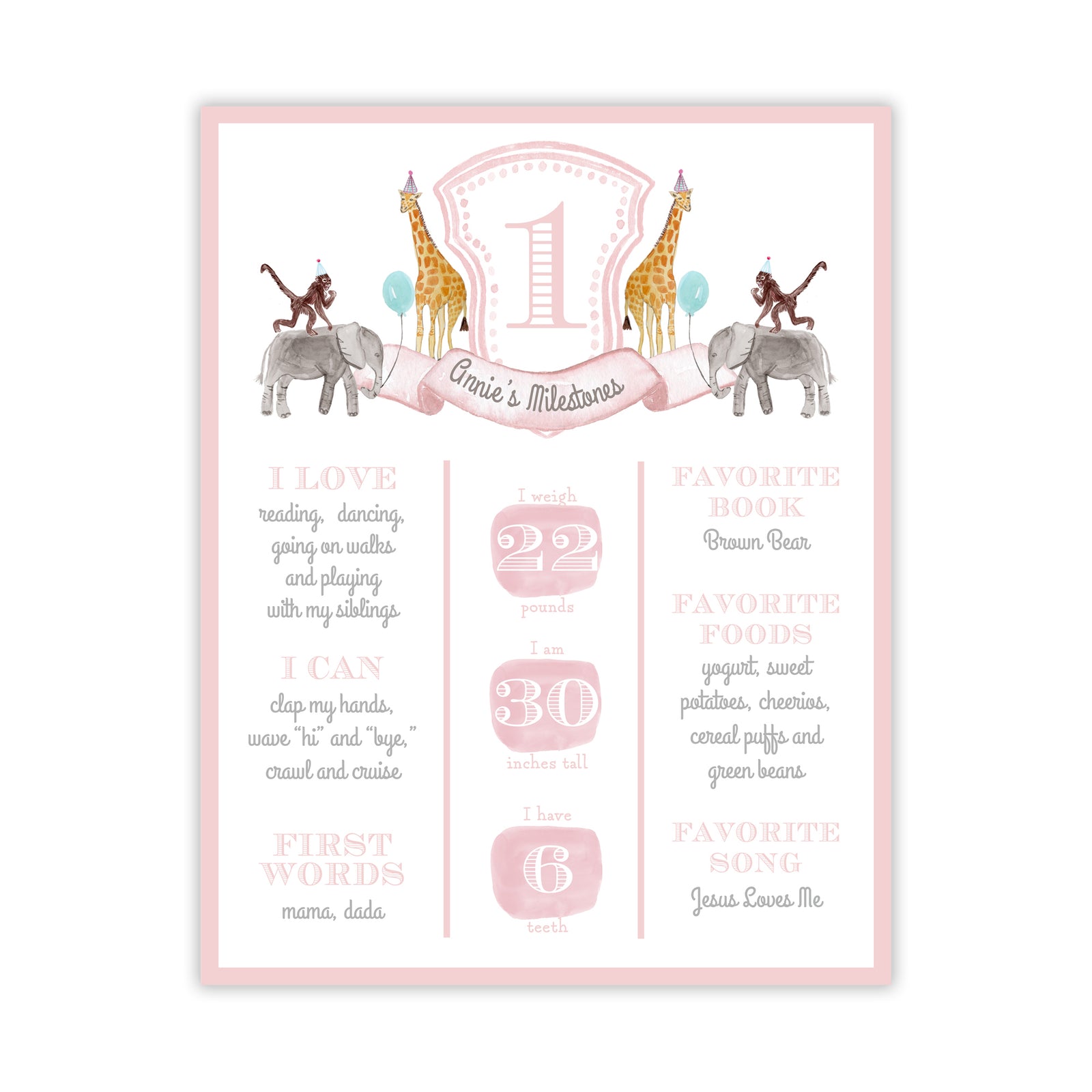 Party Animals Milestone Sign